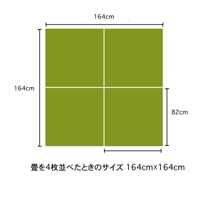 置き畳4枚の寸法