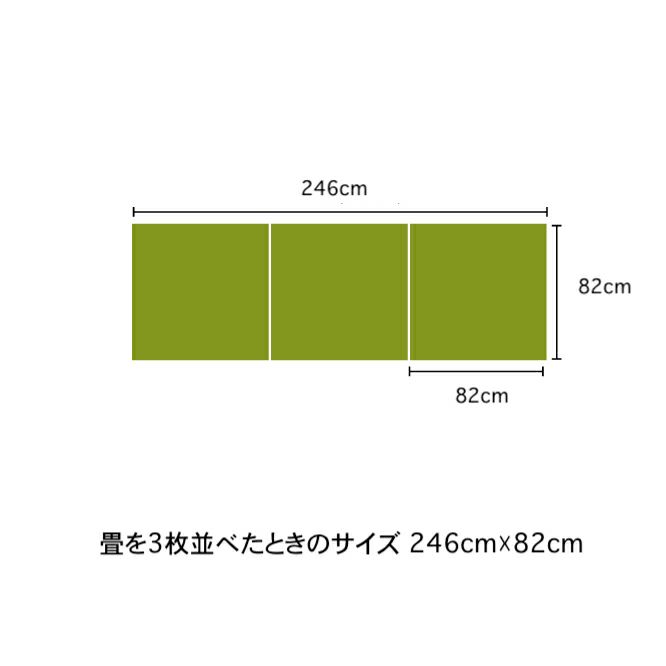 置き畳を3枚並べた時のサイズ