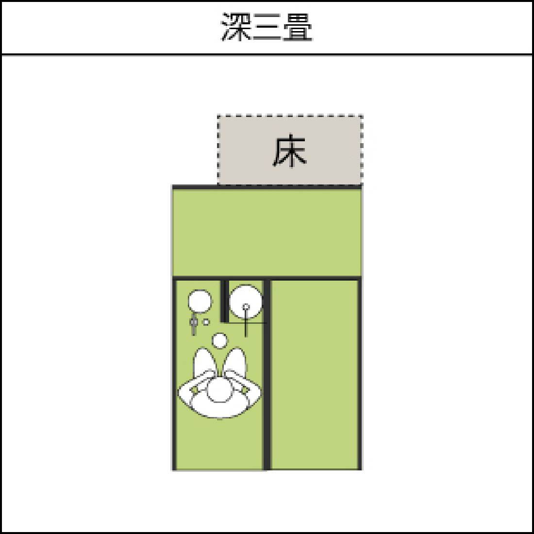  [茶の湯たたみ]　3畳のレイアウト 深三畳（セット内容：丸畳1枚・炉畳ー畳（炉の位置 右）1枚・炉蓋畳1枚）
